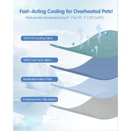 TIMSUNBER Dog Cooling Mat - Instant Cooling Pet Bed for Dogs & Cats, 6-12°F Drop, Non-Toxic & Machine Washable, Anti-Slip Bottom, Cool Mat for Indoor & Travel Use Light Gray 28" x 22"