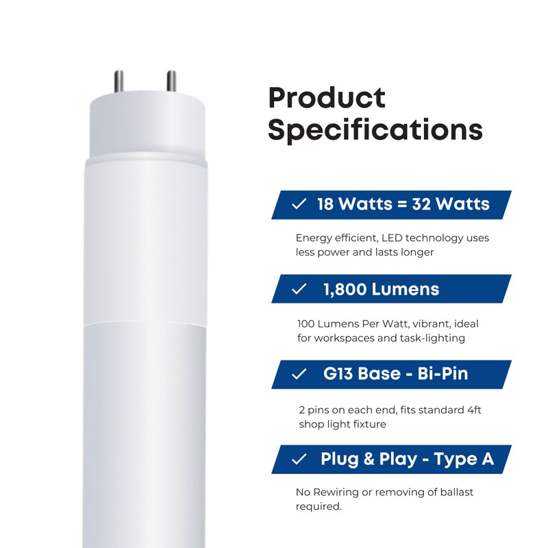 Feit Electric LED 4ft Bulbs T8, 32 Watt Equivalent, Type