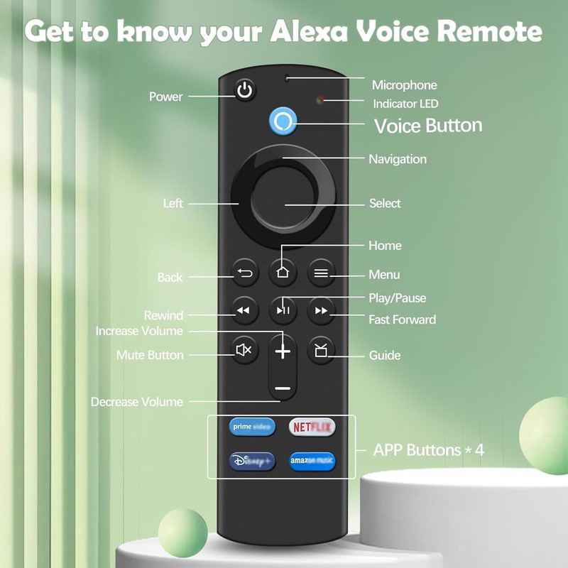 Replacement Voice Remote (3rd Gen) with Voice Function fit for