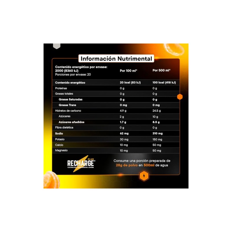 Better Recharge Plus Electrolitos 25g Carbohidratos 50mg Cafeína Polvo Porciones