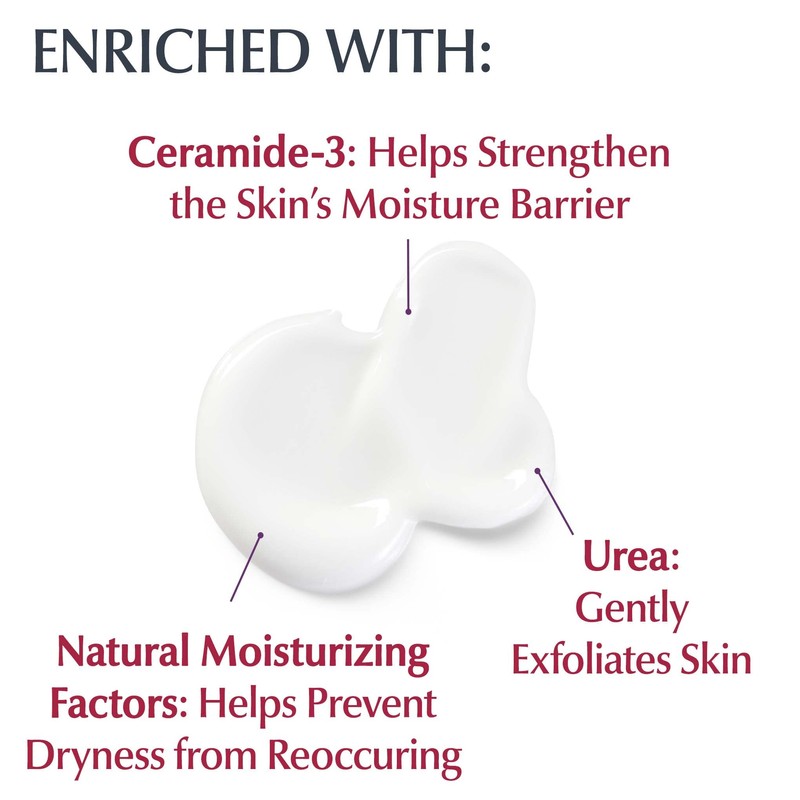 Eucerin Roughness Relief Body Lotion for Extremely Dry, Rough Skin,