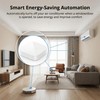 ZigBee 3.0 & Bluetooth Mesh Gateway, Tuya Wireless Smart Home