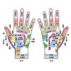 Frog Hand Grip Type Finger Trigger Point Massage