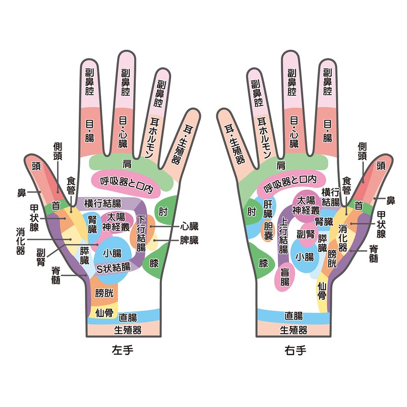 Frog Hand Grip Type Finger Trigger Point Massage