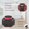 Mice Repellent Plug-ins, Rodent Squirrels Repellent Indoor Ultrasonic Pest Rodent
