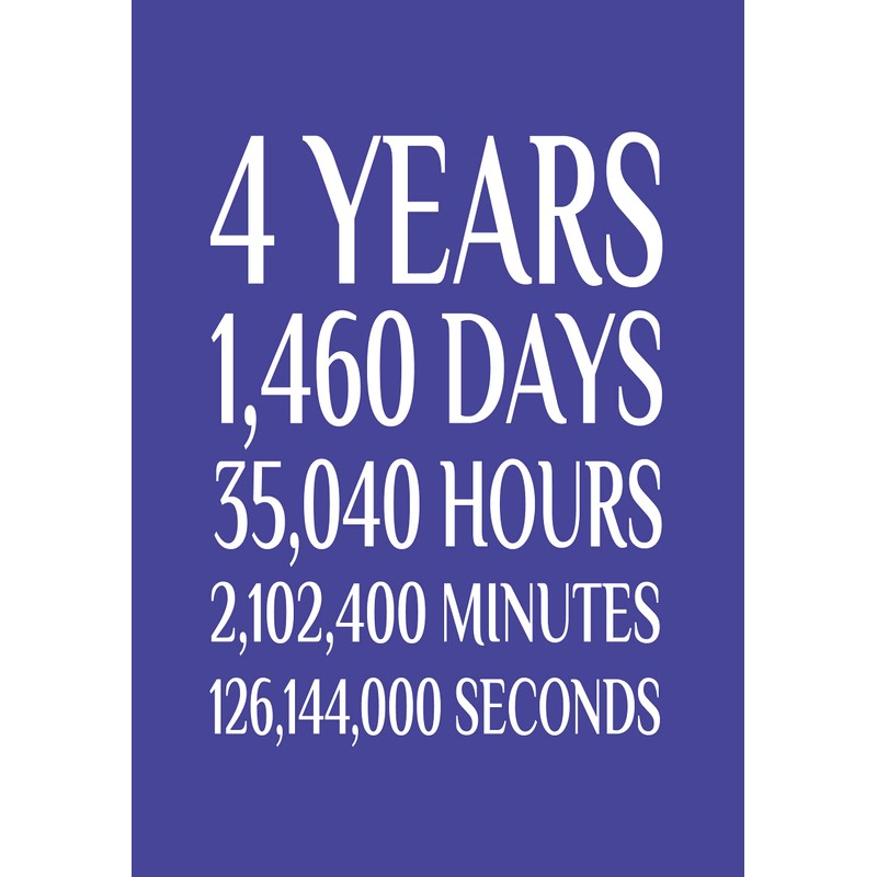 4th Anniversary Card, Birthday Card - Happy 4th Anniversary, Blank