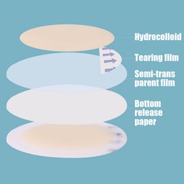 25 Pack Blister Plasters for Feet, Blister Bandages Invisible Hydrocolloid Blister Cushion Pads Gel Blister Guard Pads Waterproof for Heel, Toe, Guard Skin, Faster Healing Wound