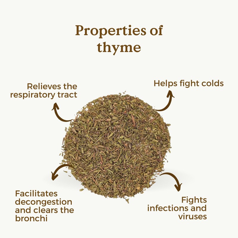 Thyme Tea Loose Organic 120g (60 Cups) | Organic Dried