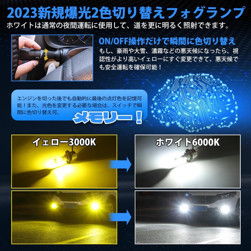 【Memory Function Model】SUPAREE PSX24W LED Fog Lamp, 2-Color Switching, Memory