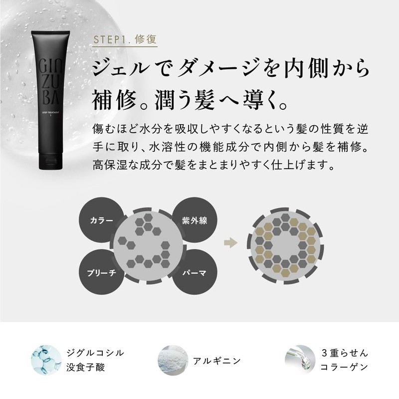 GINZUBA 3 Step Treatment