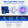 Readerest Blue Light Blocking Glasses – Computer Eyewear, UV Protection,