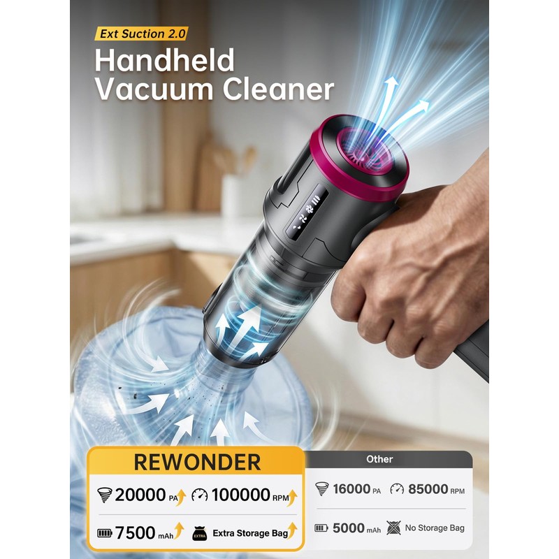 Cordless Car Vacuum Cleaner & Blower Portable Handheld Mini Vac