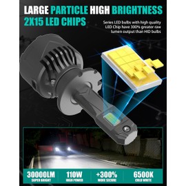 D4S D4R D4C HID Xenon Replacement Bulbs, 110W 30000Lm Super Bright 6500K Cool White, Built-in 2 Thermally Conductive Copper Tubes, Fog Lamp, 2pcs