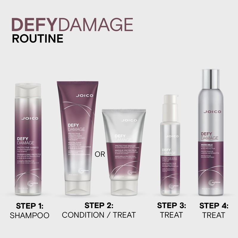 TruuMe Tattoos, Joico Defy Damage Protective Masque 150 ml