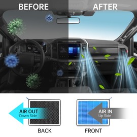 MASHA Cabin Air Filter for Ford F-150 2015-2024 F-250 F-350 F-450 F-550 Expedition,with Activated Carbon Replacement Air Filters