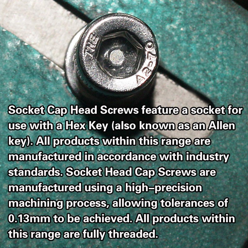 Fullerkreg M6-1.0 x 20MM Socket Head Cap Screws, Allen Socket