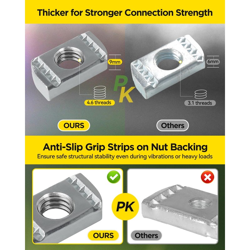 GZBEVITAR 1/2"-13 Nylon Channel Squeeze Nut and Bolt, 9mm Thickened