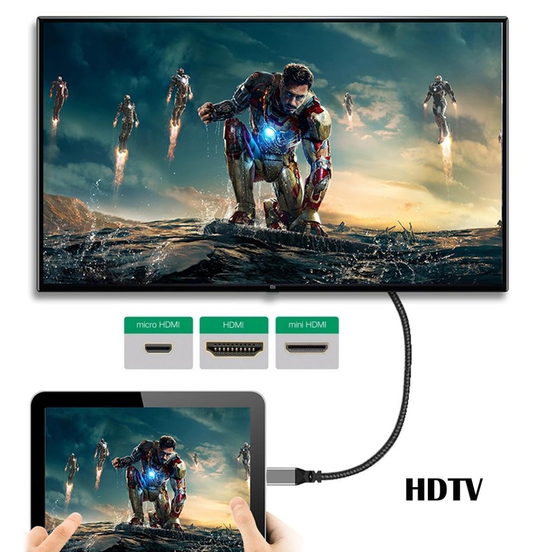chenyang CY Type D Micro HDMI v1.4 Socket Female to