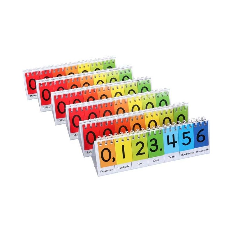 Really Good Stuff Mini Place Value Flip Charts - Set