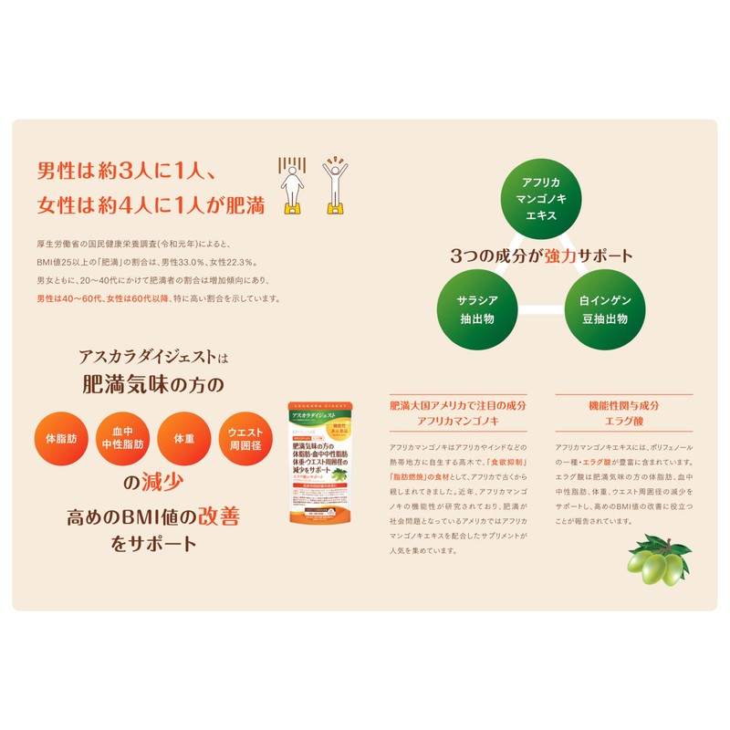 EPORASHE Ascala Digest, 150 Tablets, Food with Functional Labels, Elagic