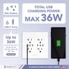 BASEPORT Premium USB Outlet, Duplex 125V 20 Amp Tamper Resistant
