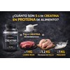 Pack Creatina y Omega 3 6 9 Energeios en Cápsulas