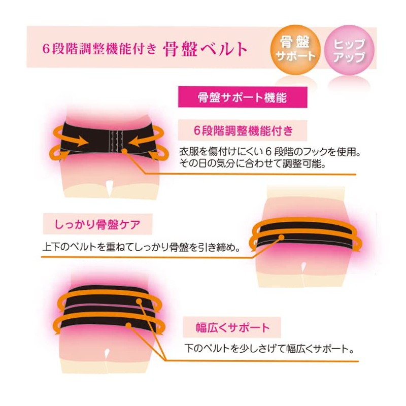 Premier Pelvic Belt, Leopard Pattern_TH12A-3 (S-M)