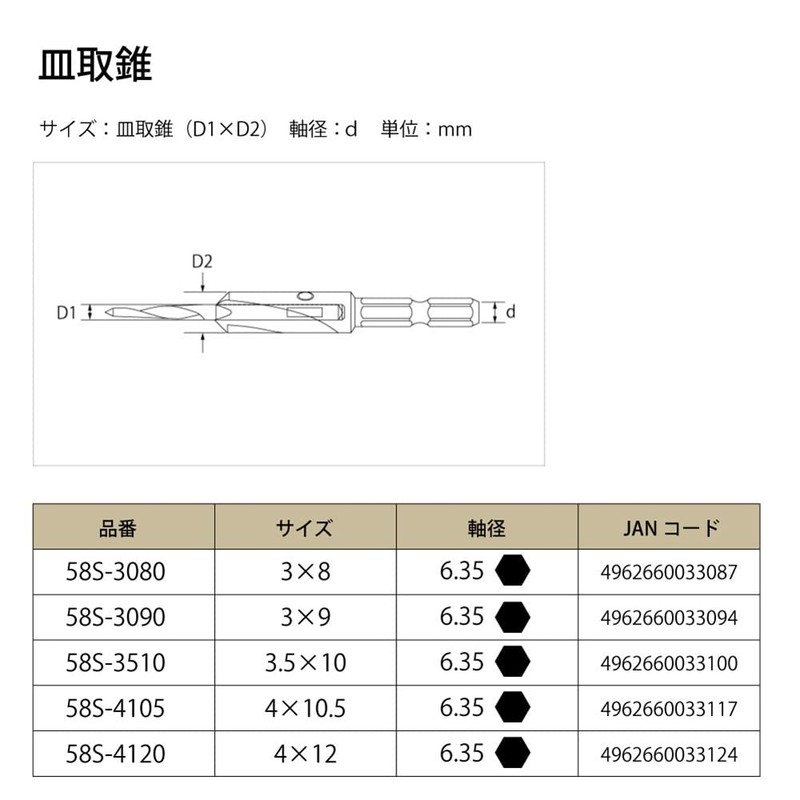 STAR-M Countersink