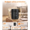 ZAFRO Space Heater for Indoor Use, Portable Electric Heaters with