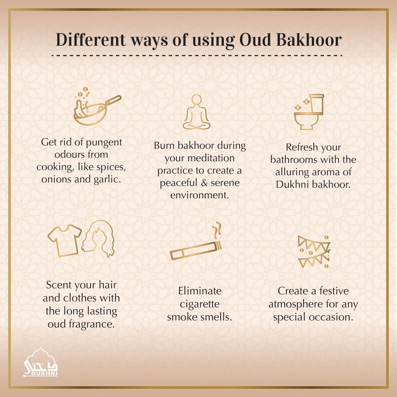 Oud Bakhoor Collection Set دخني عود بخور by Dukhni |12