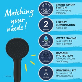 GROHE Vitalio Start 110 II 279462431 Hand Shower WS Hand Shower 2 Jet Types Matte Black