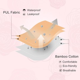 Hispour Castor Liver Detox Oil Pack, Adjustable Velcro Elastic Band and Anti-Oil Leakage Design, Skin-Friendly Bamboo Cotton and Waterproof PUL Fabric (Rose Colour)