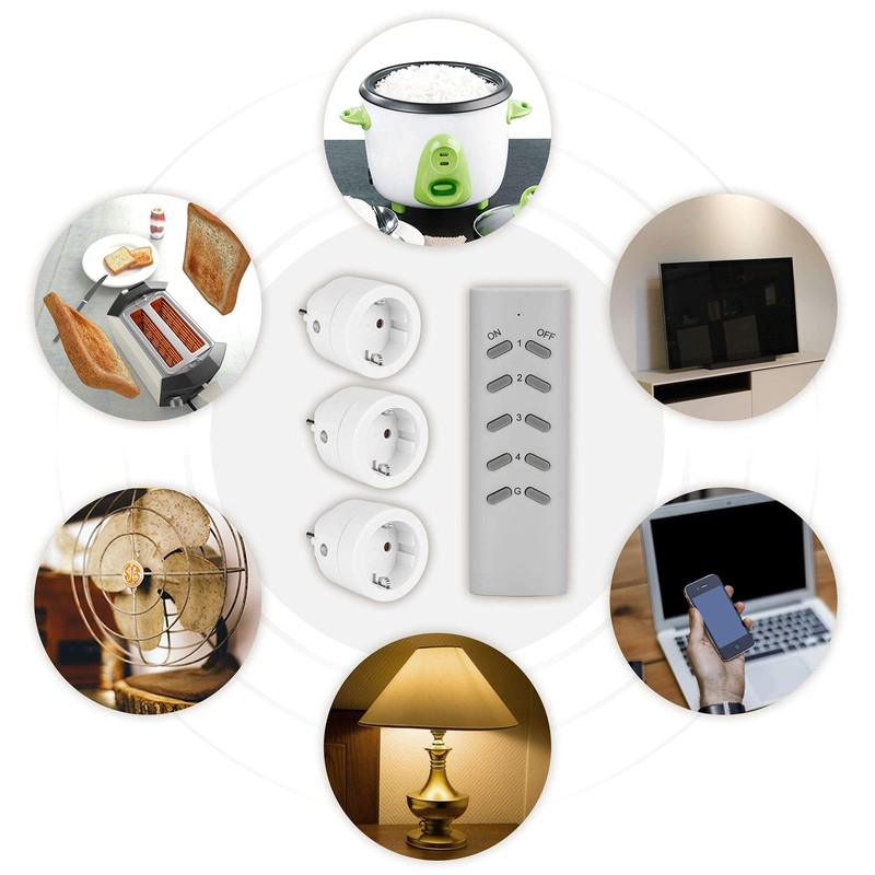 Wireless Sockets with Remote Control, 3680-Watt Radio Socket, Programmable Switchable