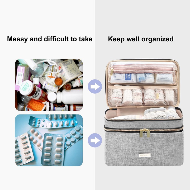 Lexeeco - Bolsa de almacenamiento de medicamentos, organizador de botellas