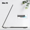 Fintie Case Compatible with MacBook Air 13.6 Inch M4 M3