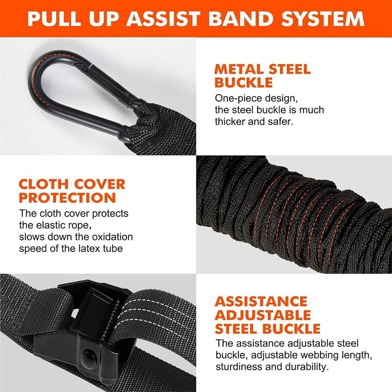 Pull Up Assist, 150 lbs Pull Up Assistance Bands, Resistance