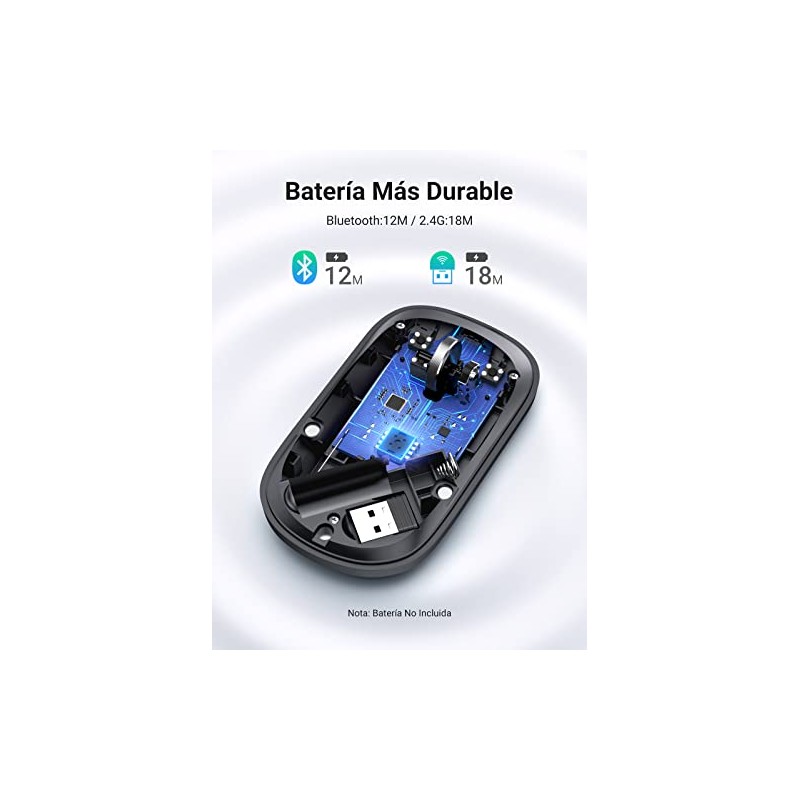 UGREEN Mouse Inalámbrico Bluetooth & 2.4G, Silencioso, Compacto y Portátil