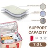 zalati Lunch Bag Insulated Cooler Tote Food Carry Bag Cute