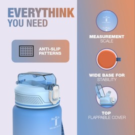 HOMEEX 1L (32oz) Motivational Water Bottle, BPA-free Sports Water Bottle with Time Marker - Quotes - One-Click Technology Ideal for Jogging, Hiking, Office, School, Adults, Children (Blue & Orange)