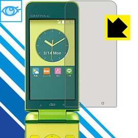 Cut Protection Film Gratina G kyf31 