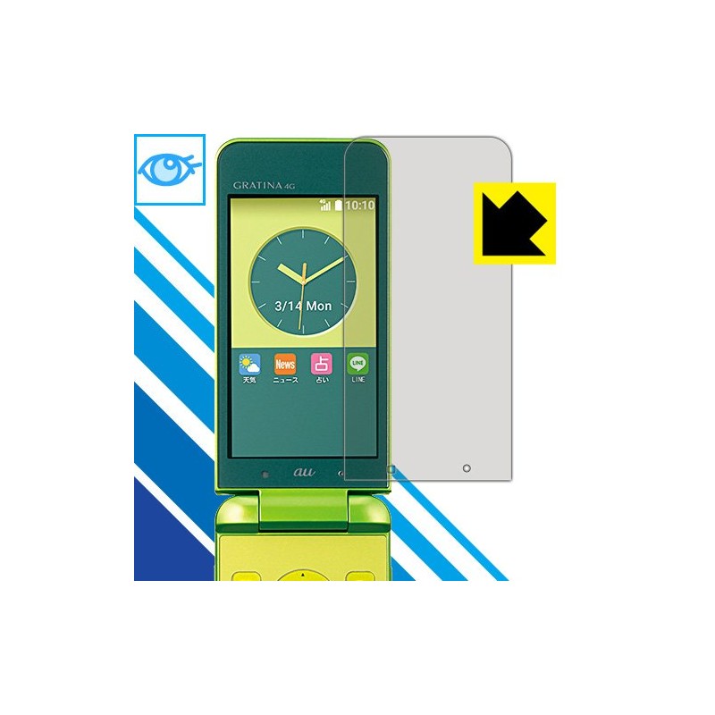 Cut Protection Film Gratina G kyf31 