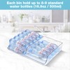 Puricon 2 Pack 16.9 oz Water Bottle Dispenser Organizer for