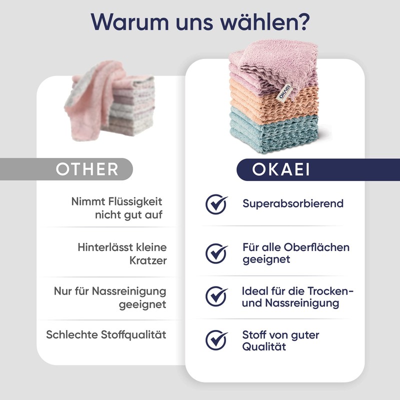 Okaei Microfibre Cloths, Pack of 12, Non-Stick Microfibre Cloths, Lint-Free