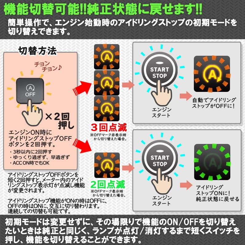 Subaru Forester XV Impreza Legacy Compatible Idling Stop Canceller, Complete