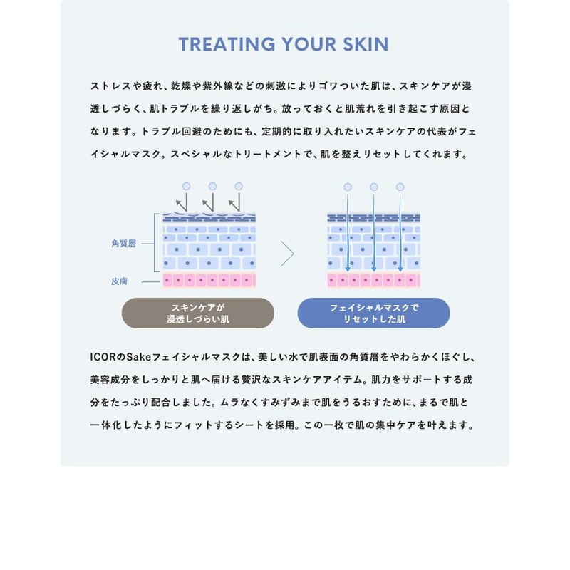 ICOR Sake Facial Mask x 1