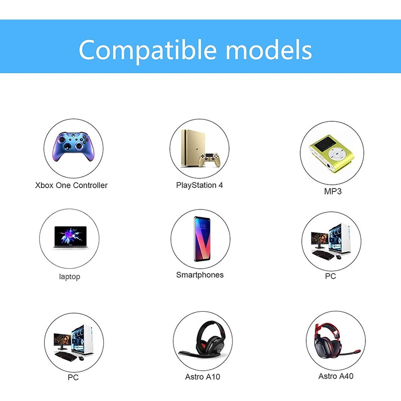 Replacement Cable for Astro A10/A40 Gaming Headset Audio Mute Cable