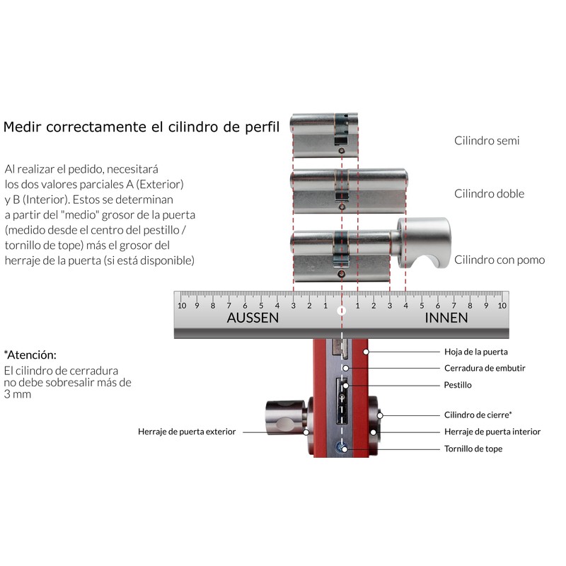 FELGNER Dolomit Double Cylinder, High-Quality Lock Cylinder, Profile Cylinder, Door