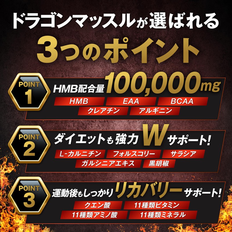 HMB 100,000 mg Creatine, Made in Japan, 36 Day Work,