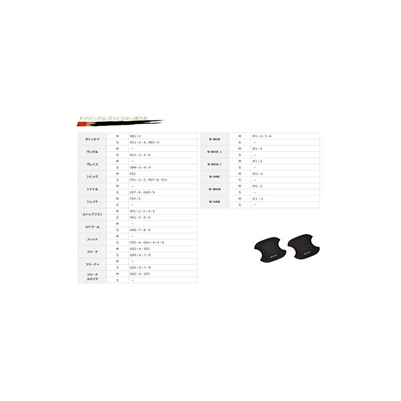 MUGEN DOOR HANDLE PROTECTOR (Door Handle Protector) Small Size 08P48-XG8-K0S0-S
