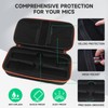 JUVAENY Wireless Microphone Case + 2Pack Mic Foam Covers for